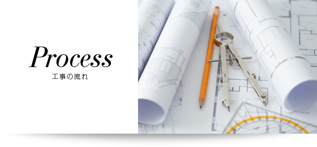 Process 工事の流れ